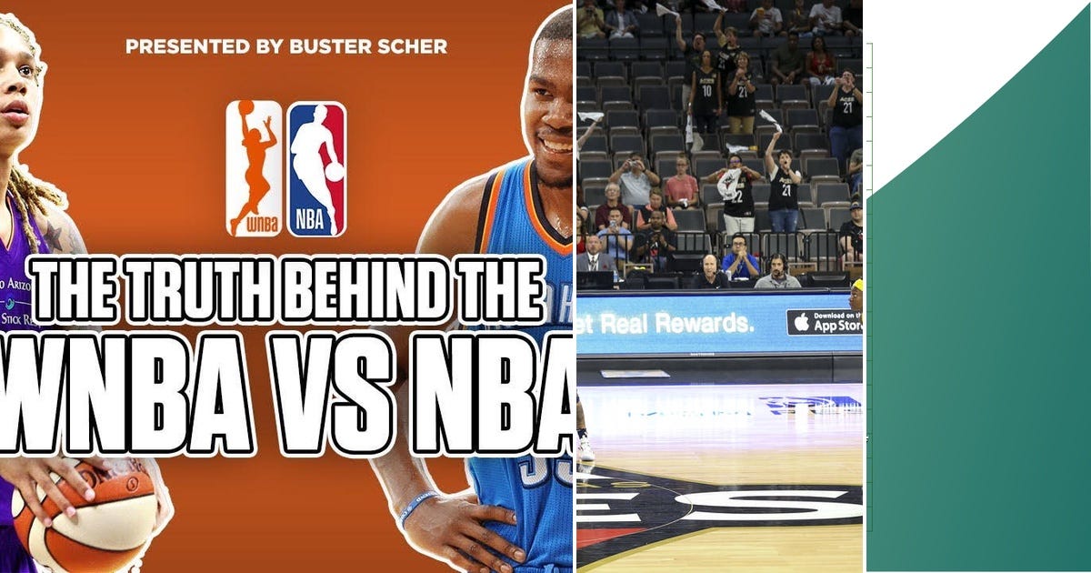 4 stories about Wnba pay gap curated by Sinararios Medium