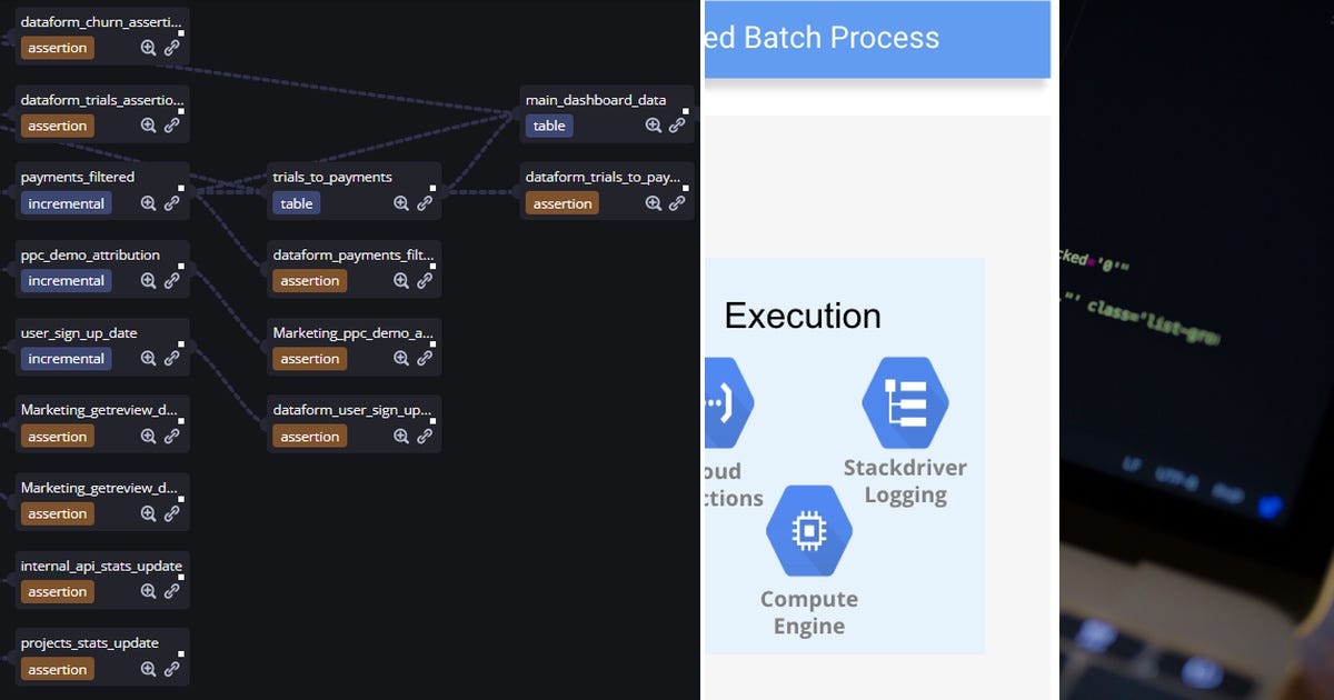 List BigQuery Curated by Gaku Tashiro Medium