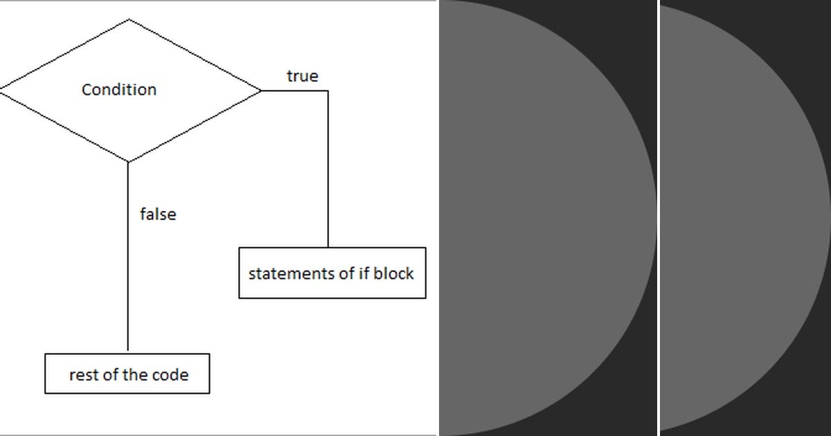 List: Rust articles | Curated by Matheus ribeiro | Medium