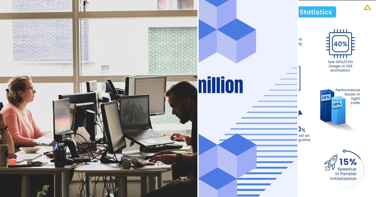 List Flutter Curated By Paul Medium