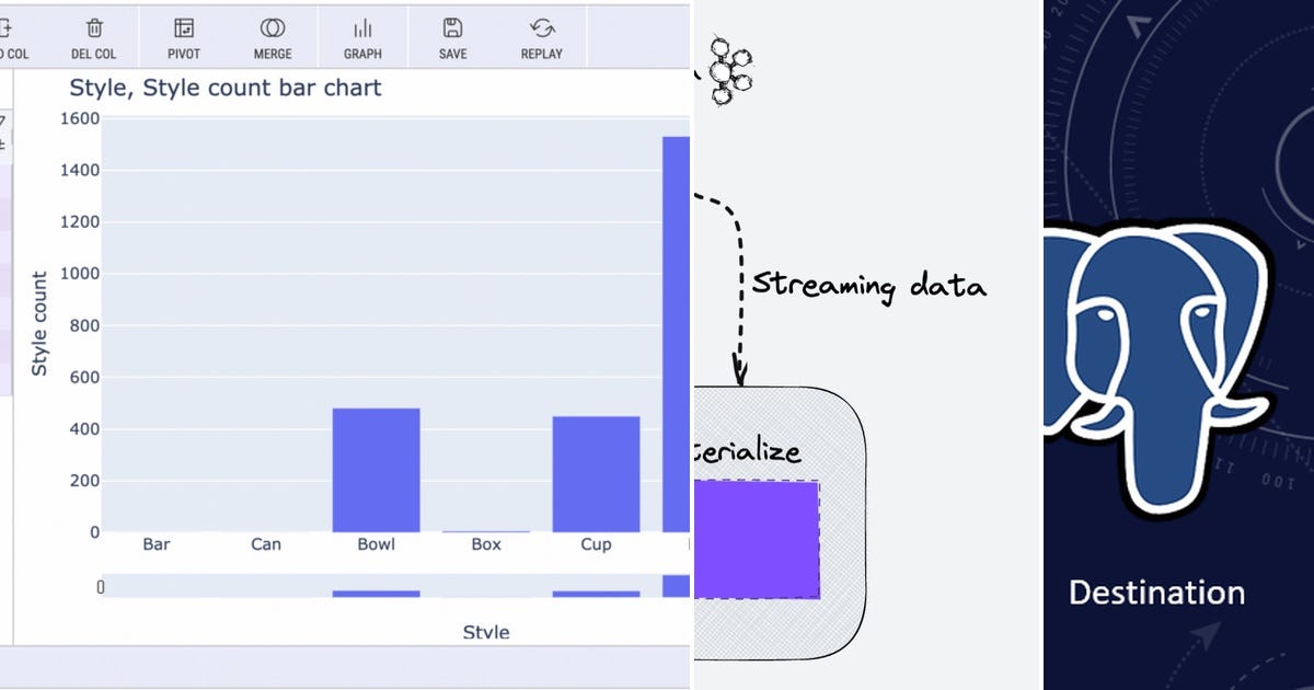 14 stories about python curated by shay keren - Medium