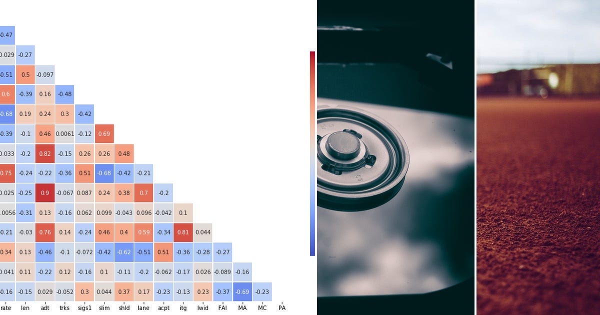 39 stories about Python curated by Robert N - Medium