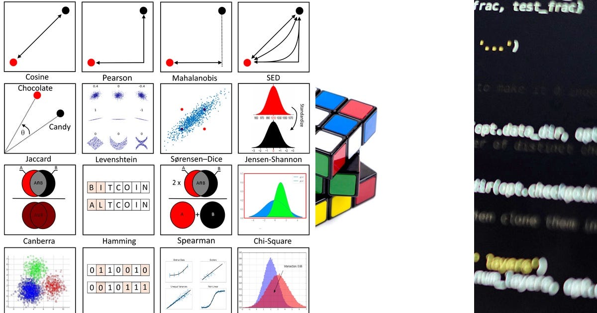 List: Machine Learning | Curated by Bartholetmarc | Medium