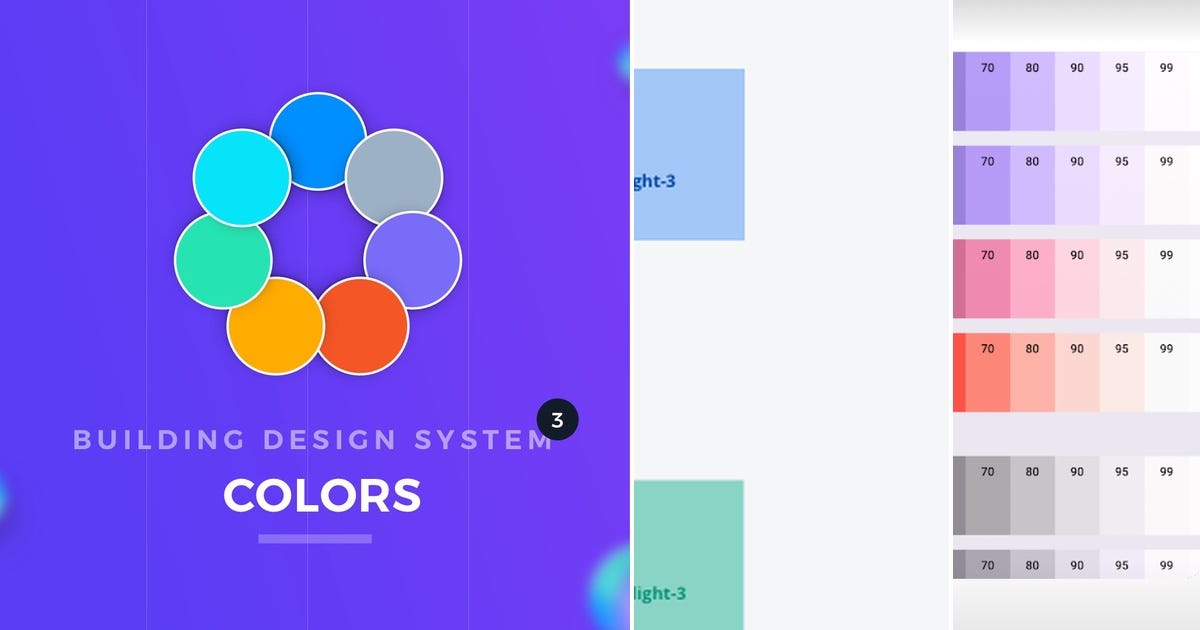 List: Design system | Curated by Iren Sab | Medium