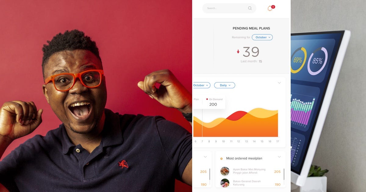 4 stories about Power BI curated by Onravel - Medium