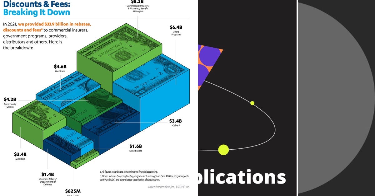3 stories about Pharma/Medicine curated by pb_investments.eth Medium