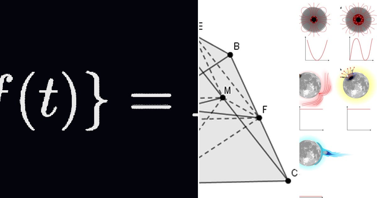 Faita Math 5 stories about math curated by Baltaa - Medium