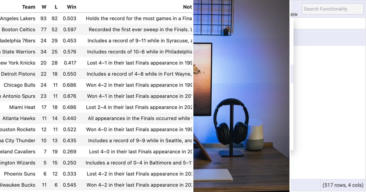 41 stories about Python curated by Jaosalvador - Medium