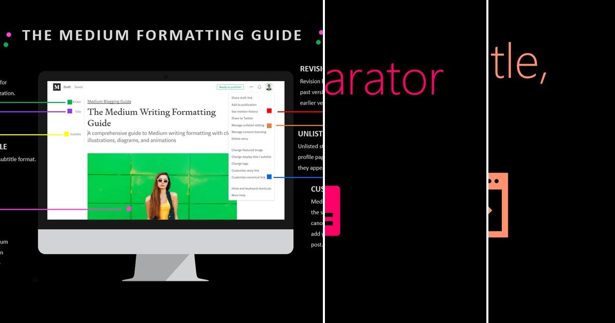 List Medium Formatting Curated by Medium Formatting Medium