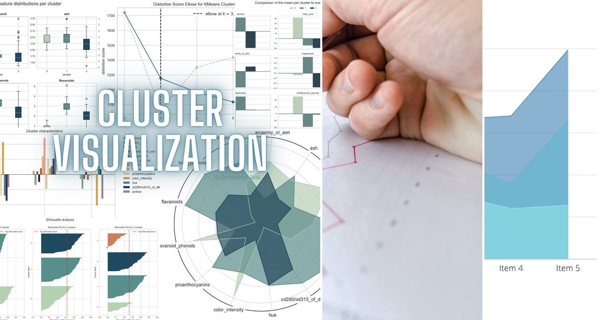 13 stories about Visualization / best practices / tools and tips ...