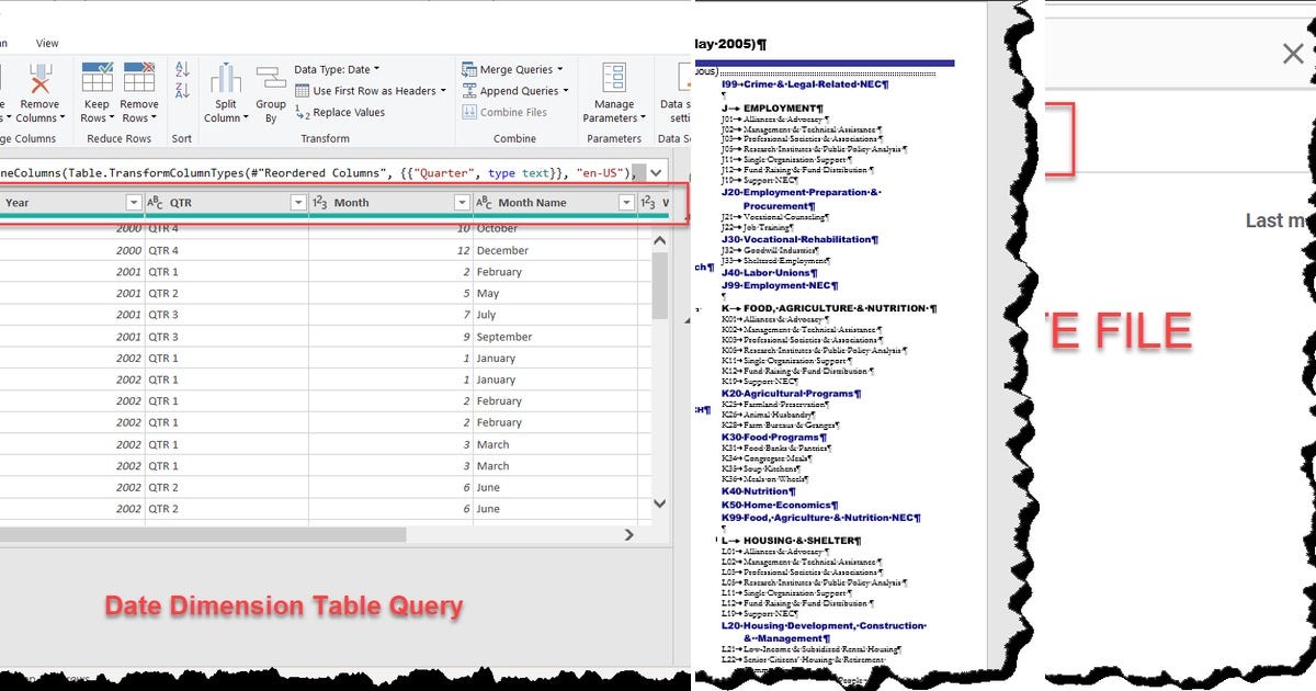 List Power BI Curated by Anix Lynch Medium