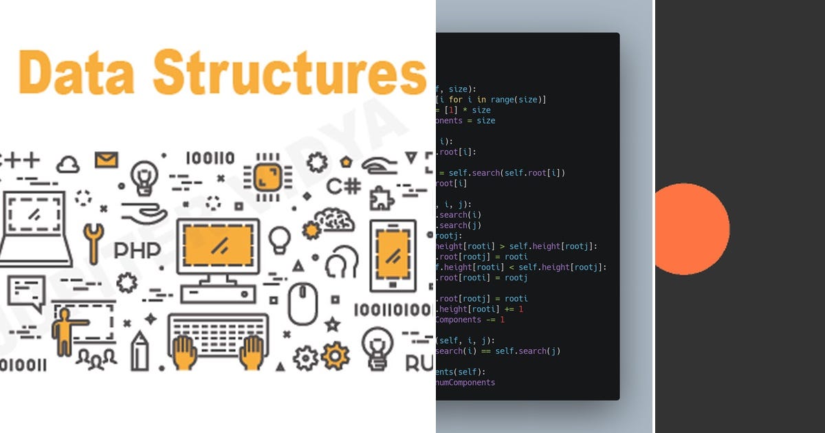 List: DSA | Curated by Abhishek Tyagi | Medium
