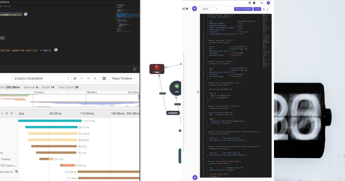 List: DevOps | Curated by Nicolas Hug | Medium