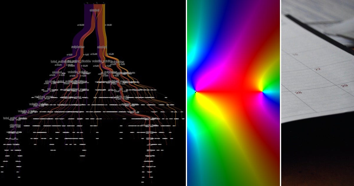 6 stories about math & prob & stats curated by Joaquín Barceló - Medium
