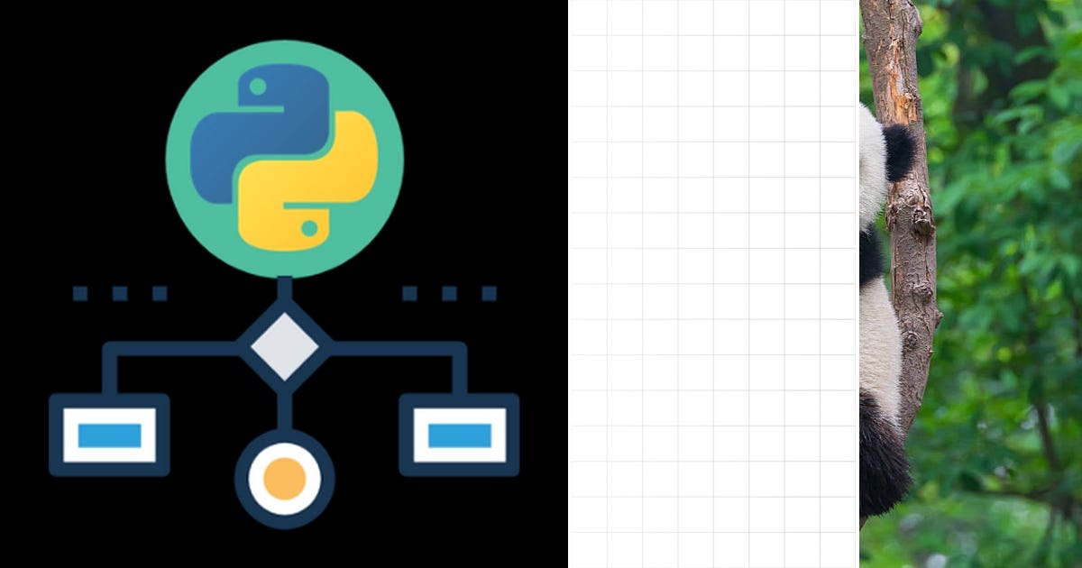 List: Python Coding | Curated by Sarath M | Medium