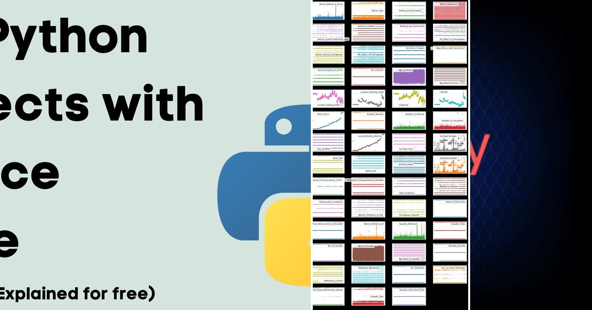 List: Python | Curated by Pushpendra Gupta | Medium