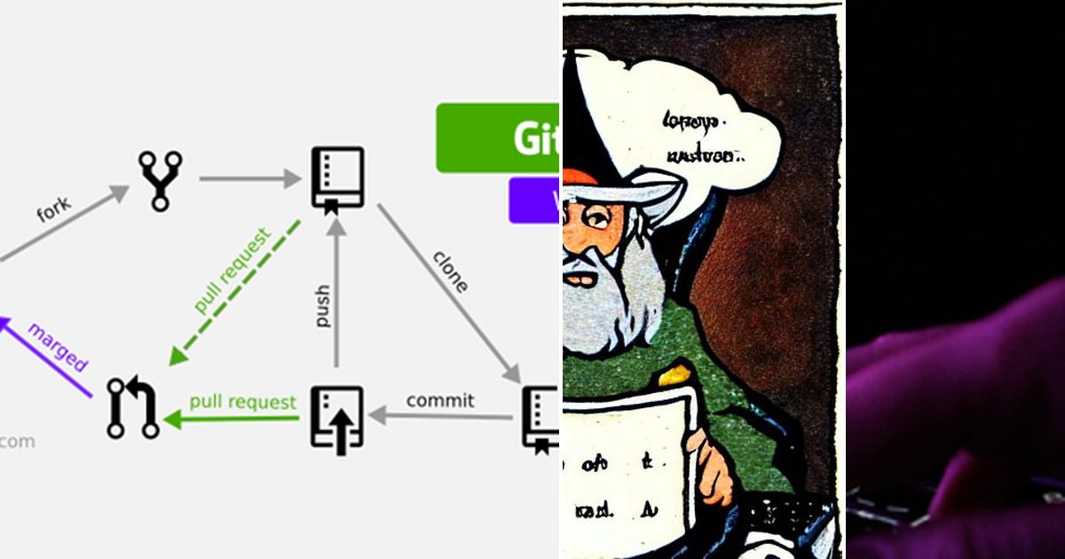 List: Backend | Curated by Daniel Ortiz | Medium