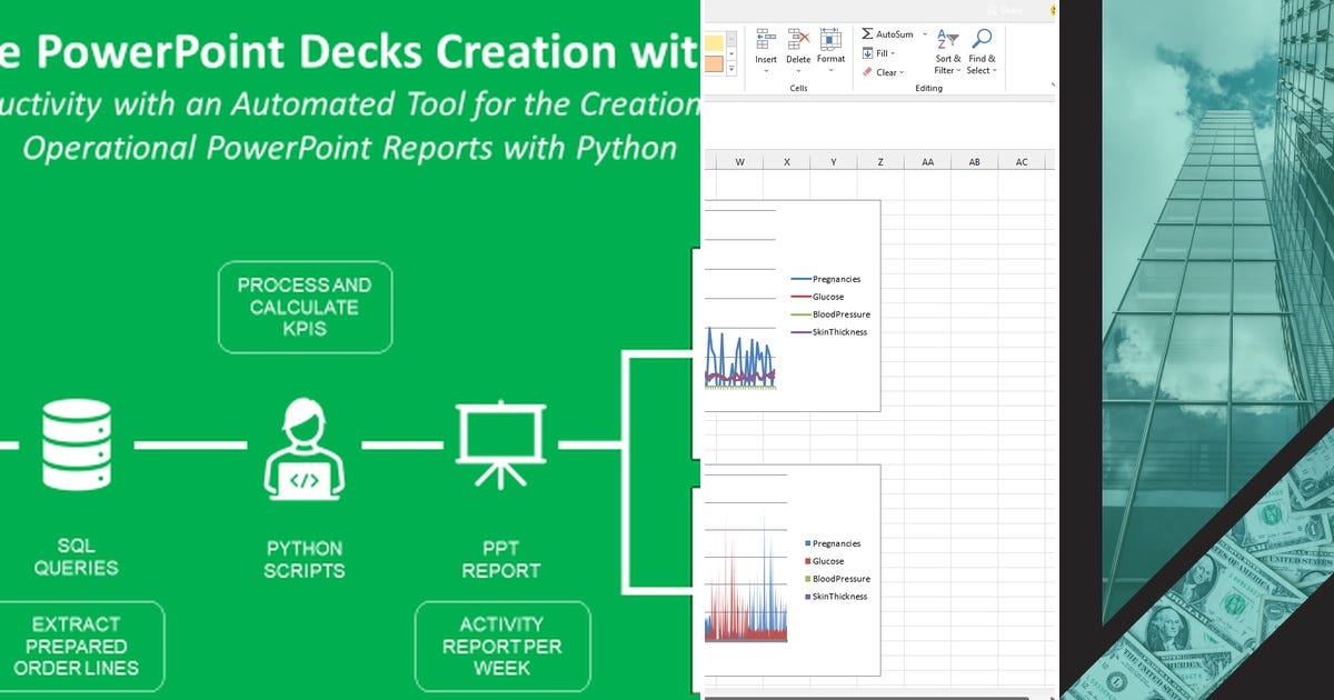 List: Python to Microsoft | Curated by Rimiller | Medium