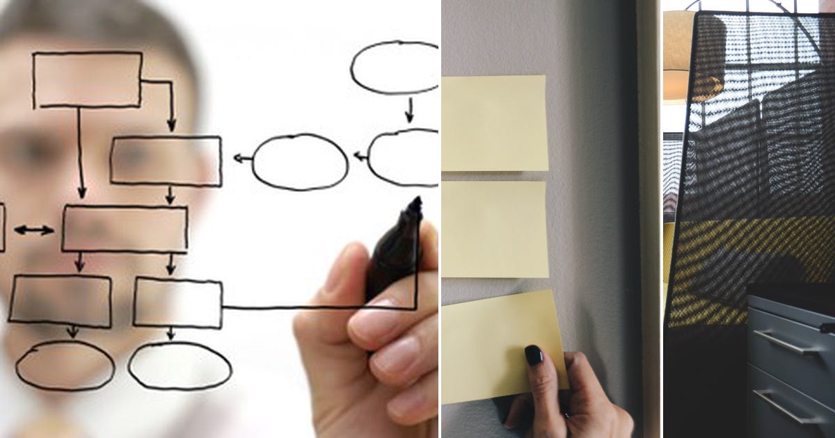 List Mgmt Consulting Curated by Aswanth Medium