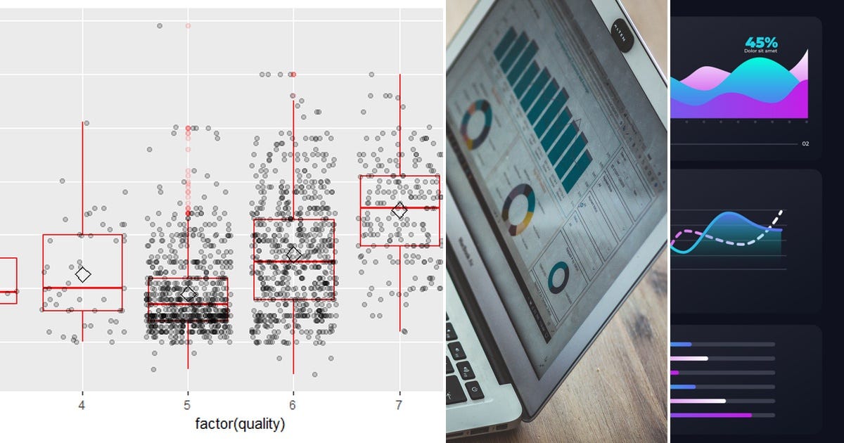 List: Visualization | Curated by rajendra naidu | Medium