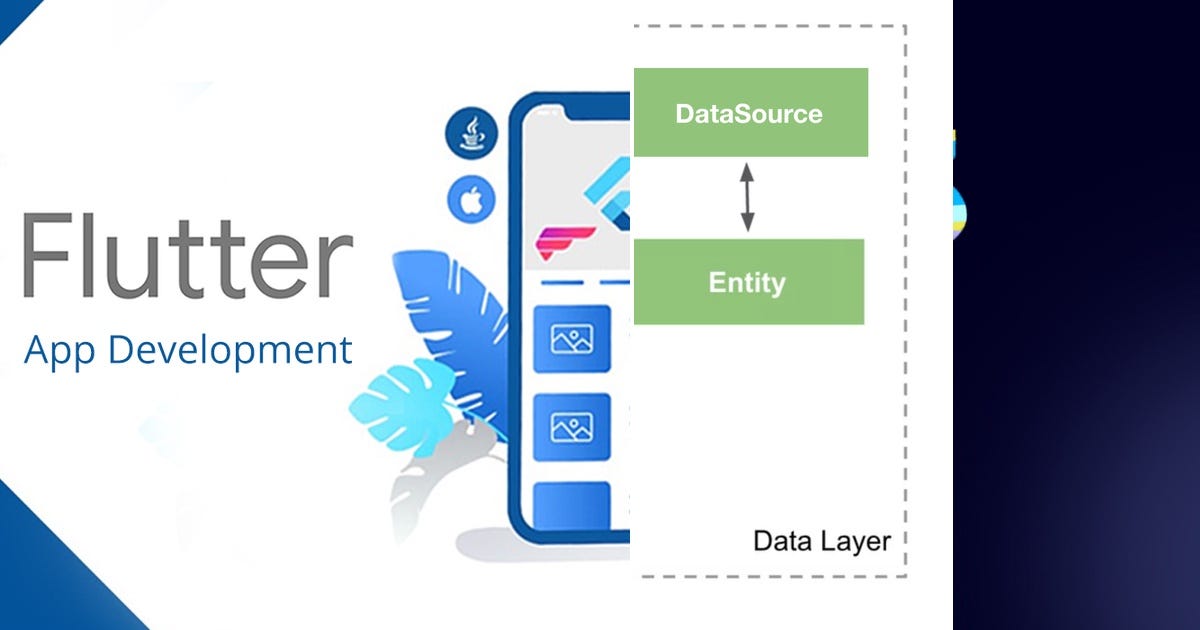 7 stories about Flutter learning curated by Milos Simek - Medium