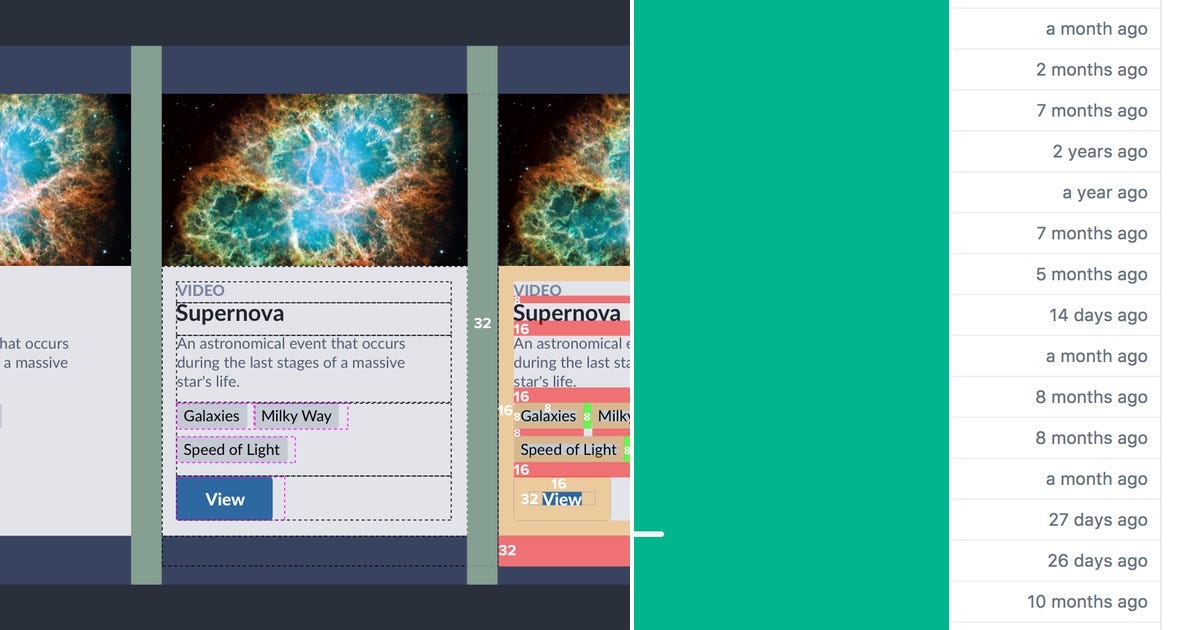 4 Stories About Design System Curated By Dan Menezes Medium