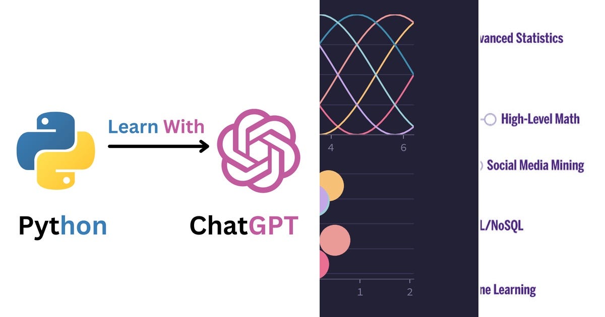 List: Python | Curated by Константин Бояринцев | Medium