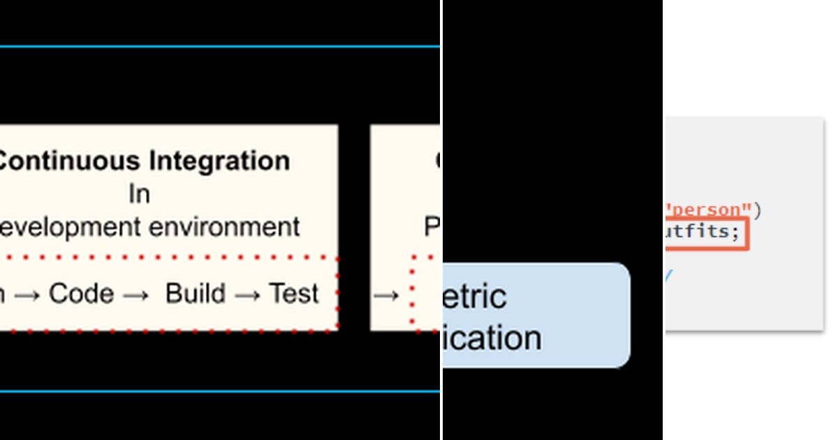 23 stories about Java development curated by Sol - Medium