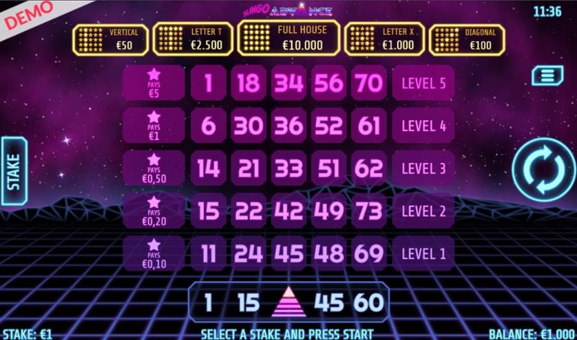 Slingo Com Bonus Code