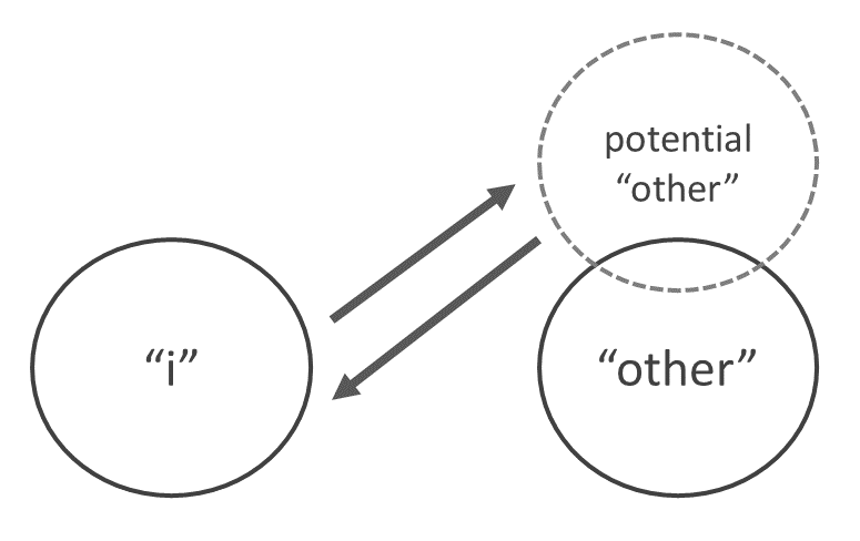Image for post