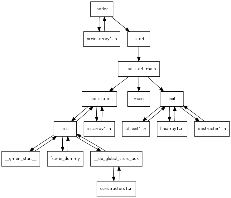 the-whole-picture