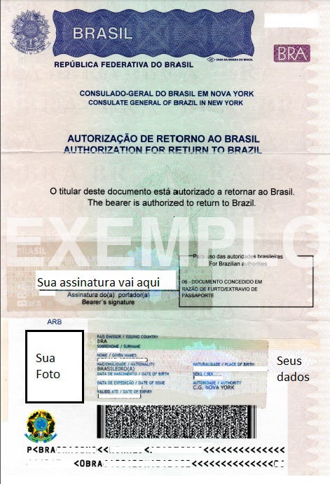 Pergunta Do Leitor Perdi Meus Documentos Nos Eua O Que Fazer By Roteiros E Relatos Medium
