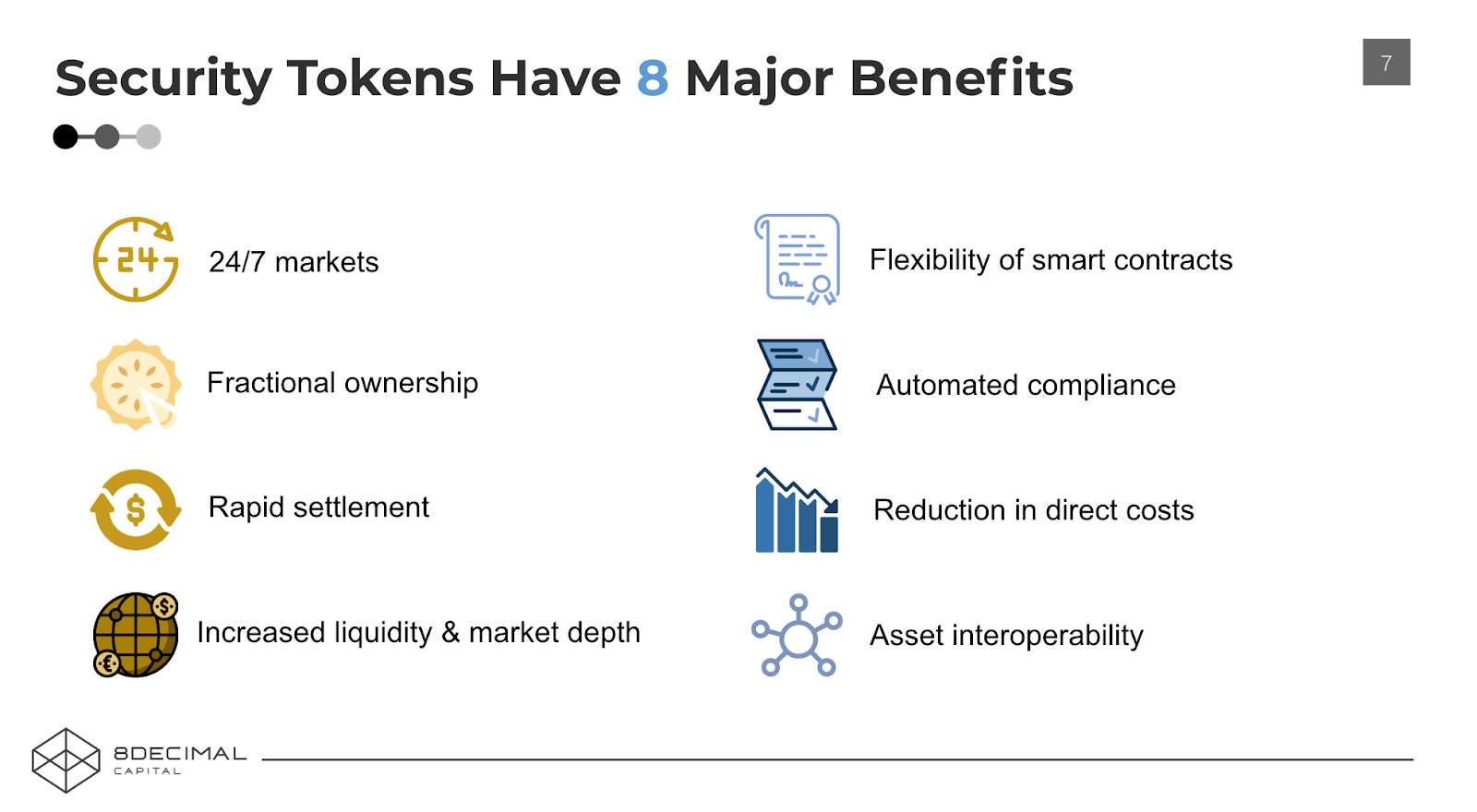 What is a Security Token? What is Security Token Offering (STO)? 1