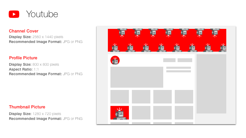 19 S Guide To Youtube Sizes And Dimensions By Timur Daudpota Medium