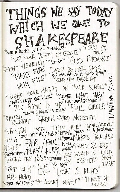Shakespeare Sayings We Use Today All These Modern Phrases You Probably Use Are Actually From Shakespeare |  By Jeffrey Dunn | Medium
