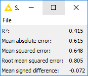 Numerical error metrics calculated on the original movie ratings and the predicted movie ratings with a Spark Numeric Scorer node