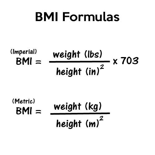 formula to figure out bmi