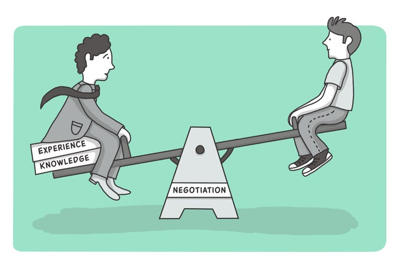 negotiation2