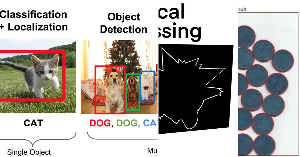 4 stories about Image segmentation curated by Arjun Goud - Medium