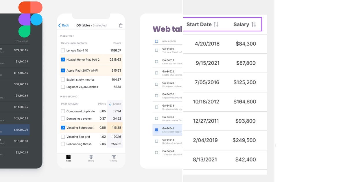 List: Tables | Curated by Paige | Medium