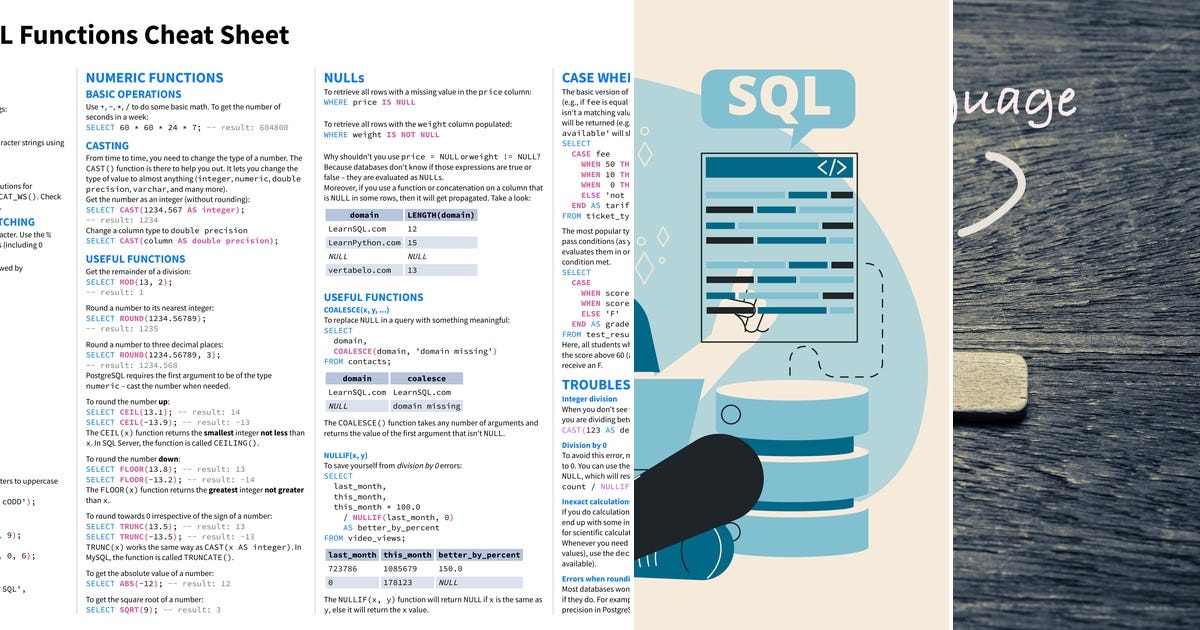 List: SQL | Curated by Alexandra Maksymec | Medium