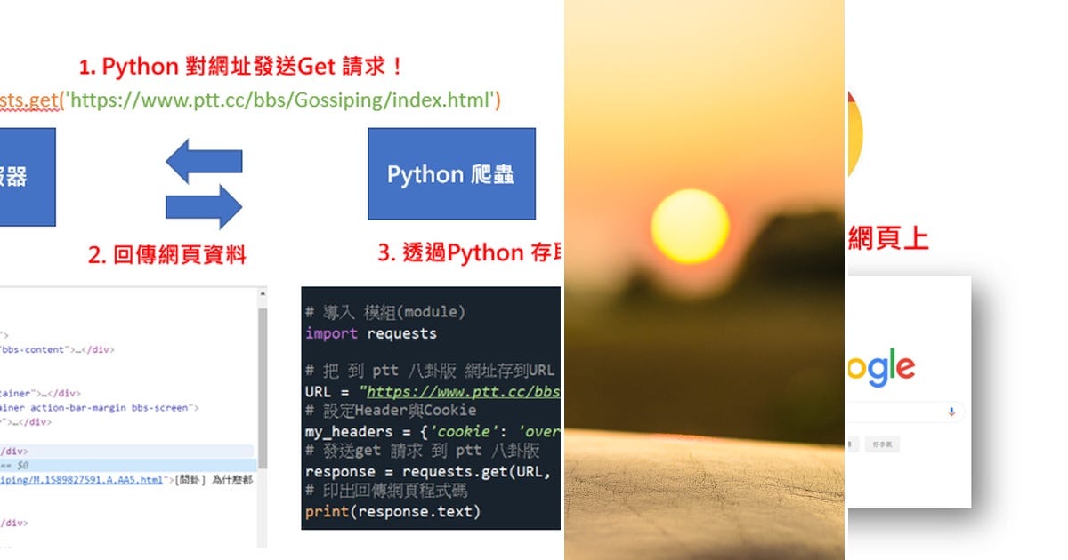 5 stories about Python curated by Kenny Wong - Medium