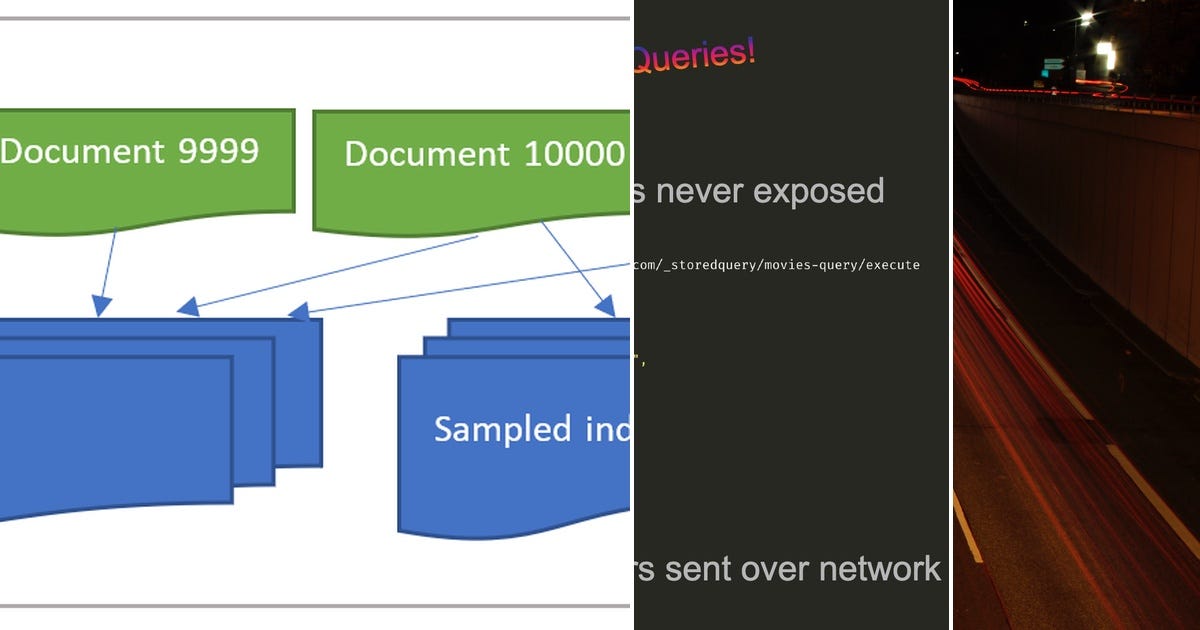 List Elasticsearch Curated by Algoyounes Medium