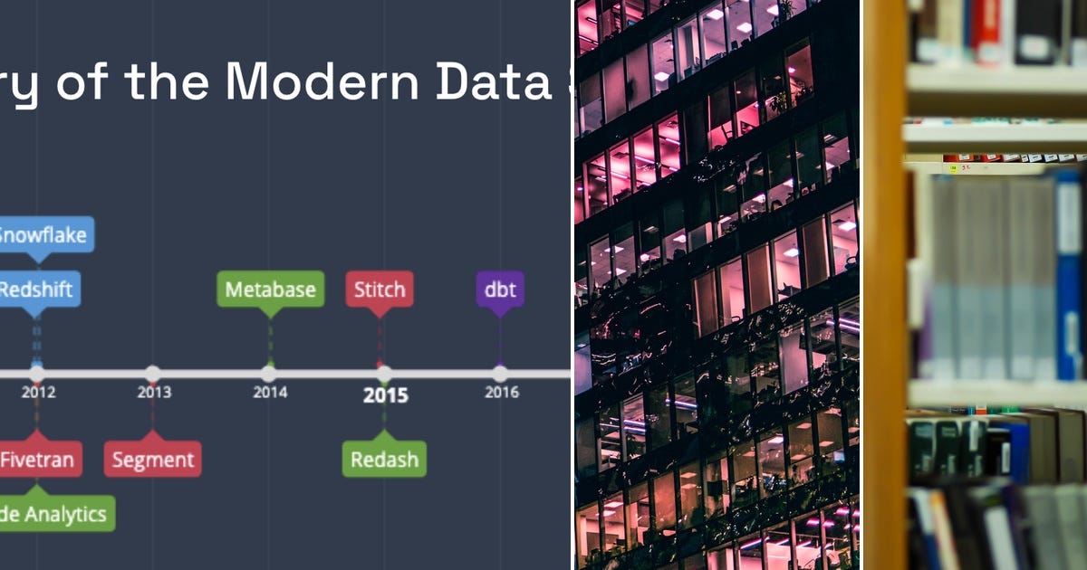 List: Modern Data Stack | Curated by Nicolas Fernandez | Medium