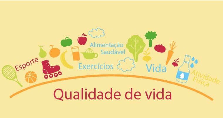 O que é Qualidade de Vida?. A importância da alimentação, das… | by Rafaela  Souza | Medium