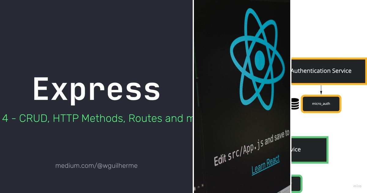 9 stories about Node curated by Cr Unfv - Medium