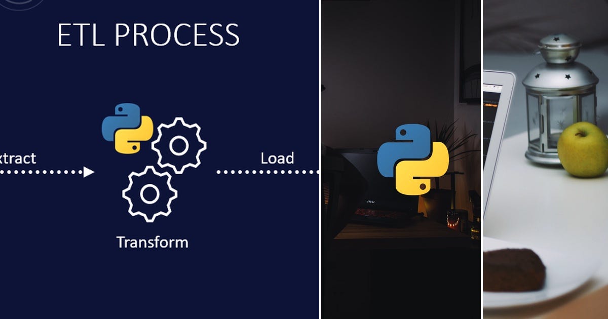 15 stories about Python curated by Gopidi Rakesh Reddy - Medium