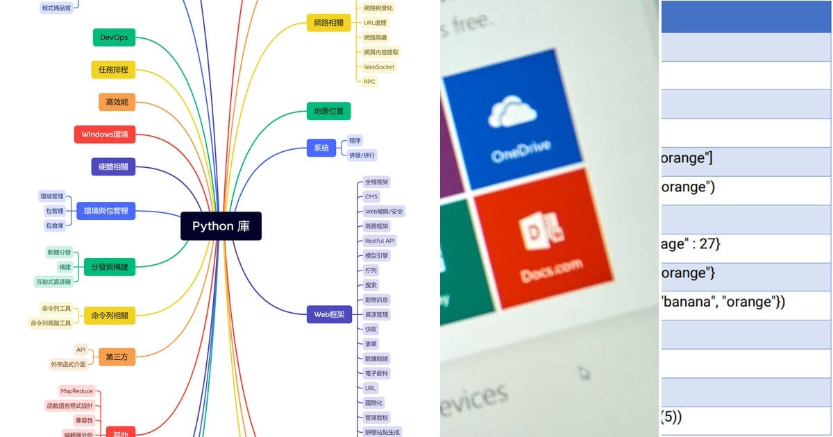 10 stories about data analysis curated by Wang Pei-Hsin - Medium