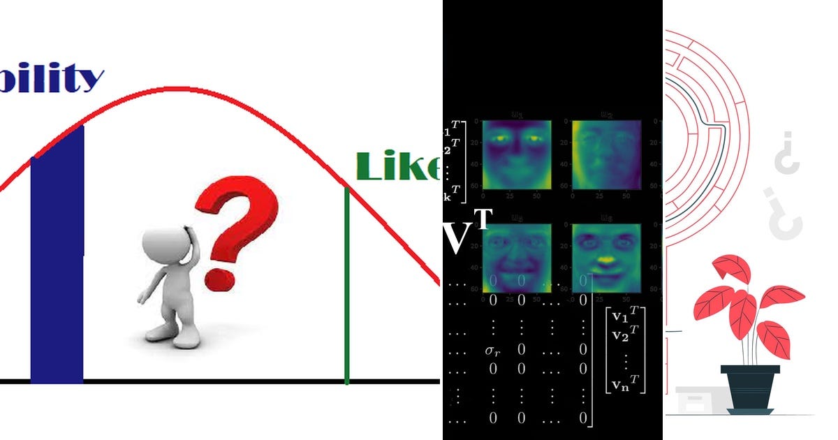 3 stories about Statistics curated by Ken Benoit - Medium