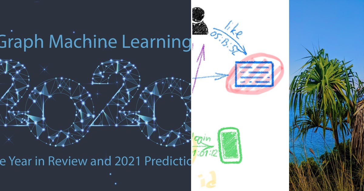 4 stories about Graph machine learning curated by Karrtik Iyer - Medium